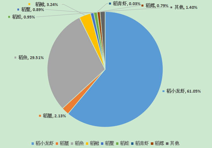 说明: https://mmbiz.qpic.cn/mmbiz_png/YjJLvVateIhic1OdnO0tQwk1bsSIMdPq0UWK1NhVBMg2FaWJoGxJtDGNYSbT1yJsWxooBZCbGk2MSR4y0OMic6jQ/640?wx_fmt=png