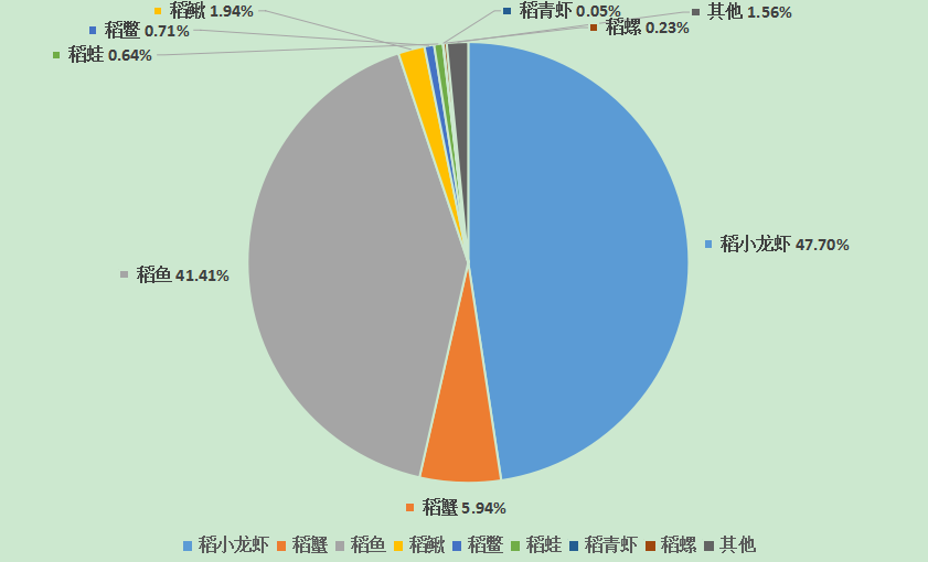 说明: https://mmbiz.qpic.cn/mmbiz_png/YjJLvVateIhic1OdnO0tQwk1bsSIMdPq0HAnWPatRBZ358a2HkanHwF8CaibaKWTYKiaocgBMCCxj48DFvuoD1iaTg/640?wx_fmt=png