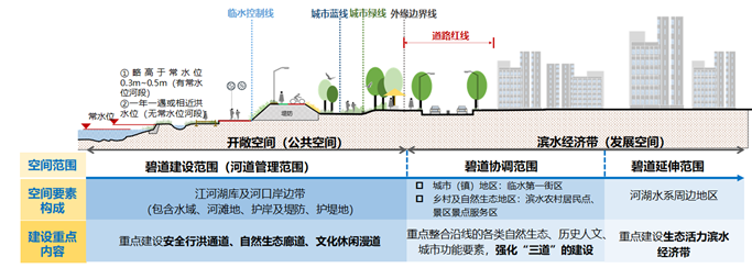 说明: https://mmbiz.qpic.cn/mmbiz_png/JARNncAyohax9BjBiakgAIckMibBYlxibf2ubCuXIGibtIHVb8edVblXMTib7jMnNwso7UtTq4ZWsxAsZBdIMsNqr6Q/640?wx_fmt=png