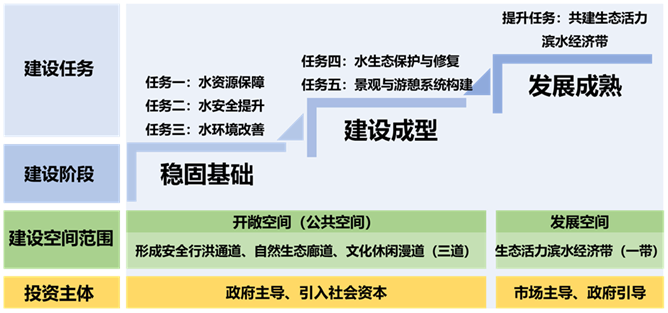 说明: https://mmbiz.qpic.cn/mmbiz_png/JARNncAyohax9BjBiakgAIckMibBYlxibf2hwsmOBho6OHLjB4v7YV47uSwECXFmET0q6nnfCdDmaM1W5ticO8byYA/640?wx_fmt=png